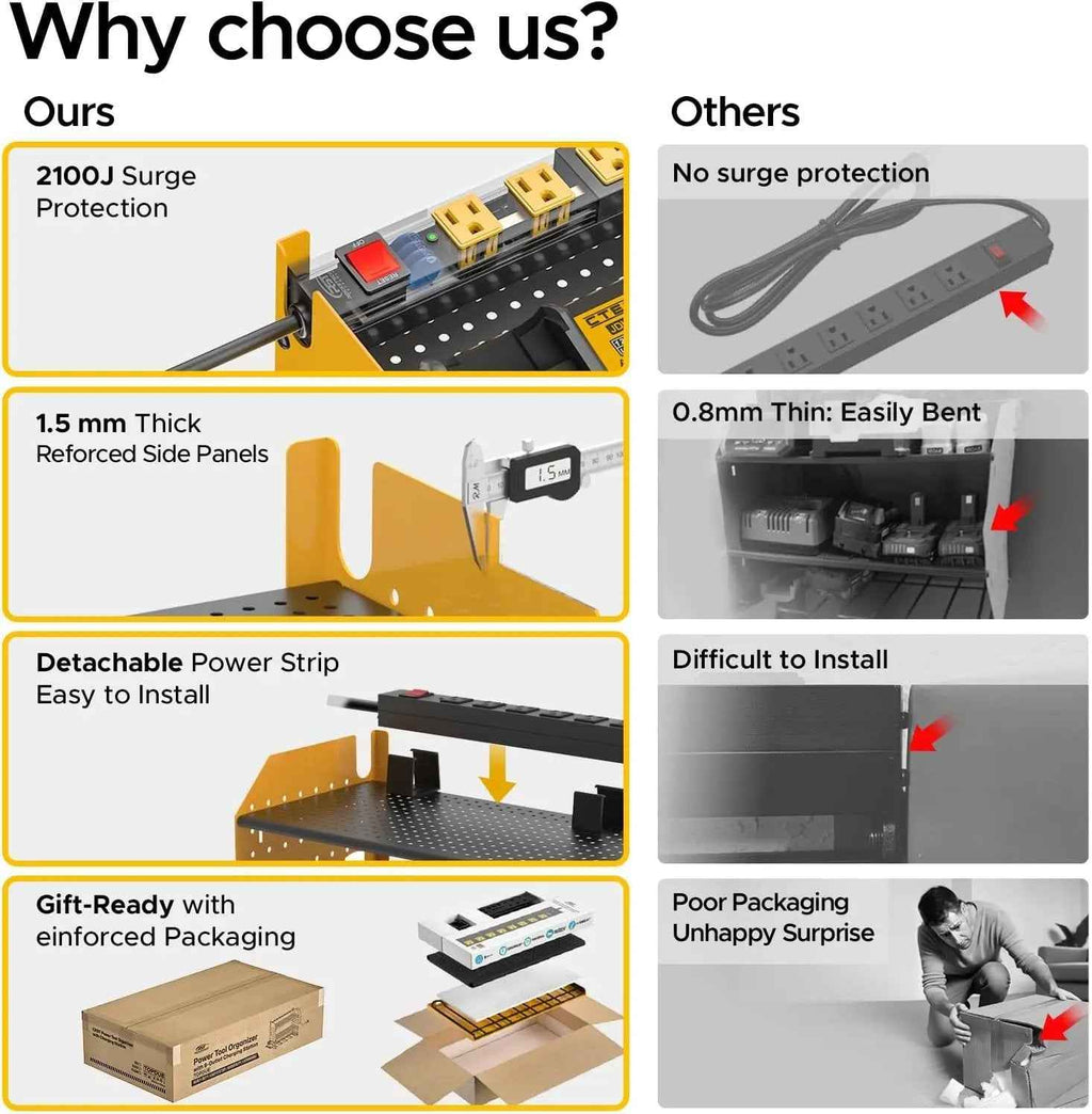 Power Tool Organizer Wall Mount, Cordless Drill Holder with 8 - Outlet Power Strip, Modular Garage Organization Storage Rack 36 Months Warranty - One click